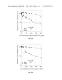 HYDROXYTYROSOL AND OLEUROPEIN COMPOSITIONS FOR INDUCTION OF DNA DAMAGE,     CELL DEATH AND LSD1 INHIBITION diagram and image