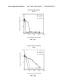 HYDROXYTYROSOL AND OLEUROPEIN COMPOSITIONS FOR INDUCTION OF DNA DAMAGE,     CELL DEATH AND LSD1 INHIBITION diagram and image