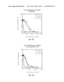 HYDROXYTYROSOL AND OLEUROPEIN COMPOSITIONS FOR INDUCTION OF DNA DAMAGE,     CELL DEATH AND LSD1 INHIBITION diagram and image