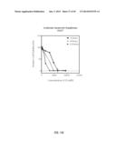 HYDROXYTYROSOL AND OLEUROPEIN COMPOSITIONS FOR INDUCTION OF DNA DAMAGE,     CELL DEATH AND LSD1 INHIBITION diagram and image