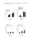 HYDROXYTYROSOL AND OLEUROPEIN COMPOSITIONS FOR INDUCTION OF DNA DAMAGE,     CELL DEATH AND LSD1 INHIBITION diagram and image