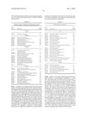 HYDROXYTYROSOL AND OLEUROPEIN COMPOSITIONS FOR INDUCTION OF DNA DAMAGE,     CELL DEATH AND LSD1 INHIBITION diagram and image