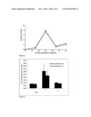 Therapeutic Compounds diagram and image