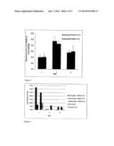 Therapeutic Compounds diagram and image