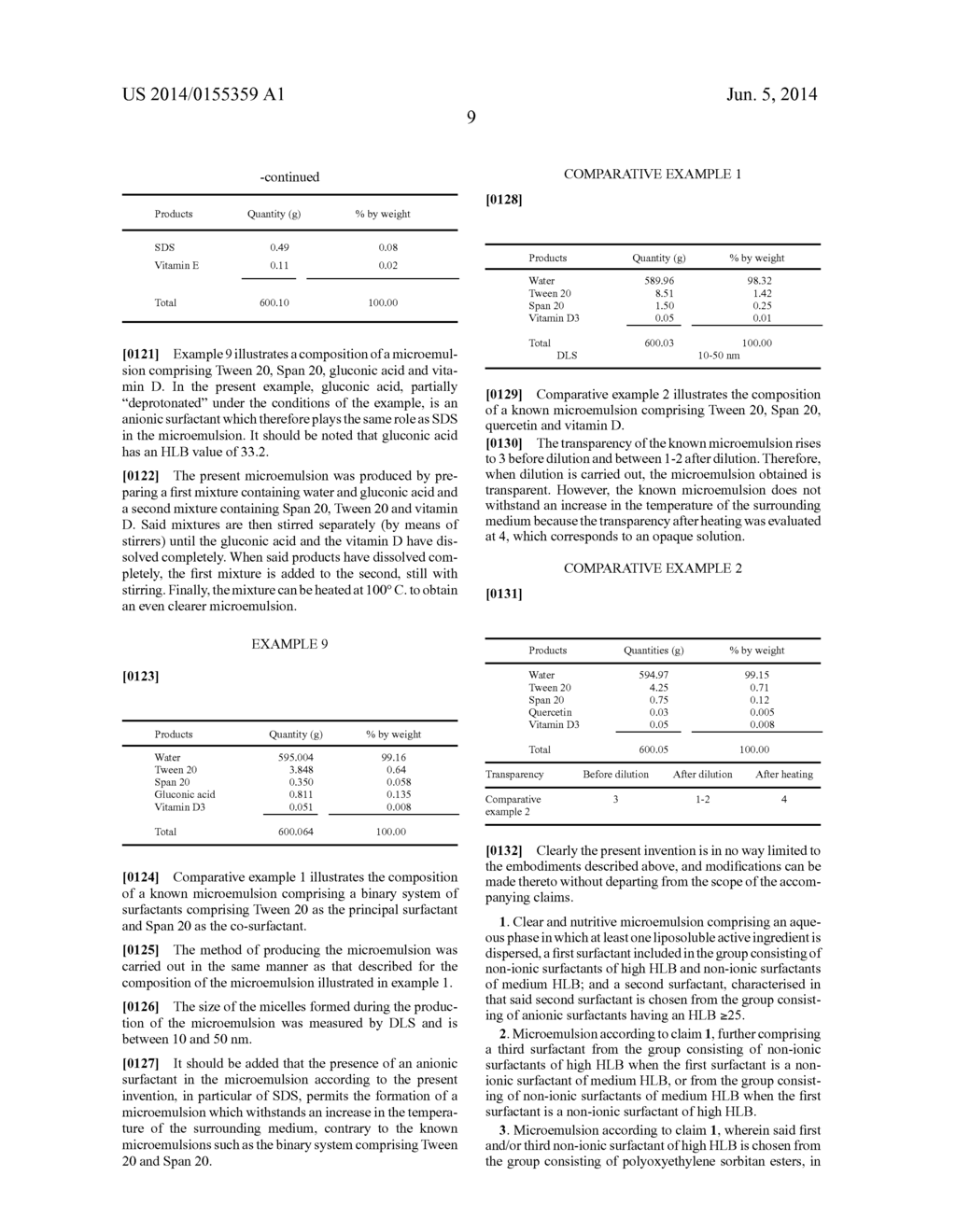 FORMULATION OF TRANSPARENT AND NUTRITIVE MICROEMULSIONS - diagram, schematic, and image 10