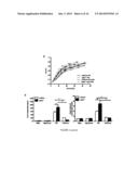 METHOD FOR TREATING LUNG DISEASE diagram and image