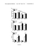 METHOD FOR TREATING LUNG DISEASE diagram and image