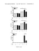 METHOD FOR TREATING LUNG DISEASE diagram and image