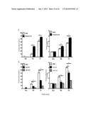 METHOD FOR TREATING LUNG DISEASE diagram and image