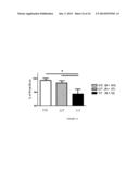 METHOD FOR TREATING LUNG DISEASE diagram and image