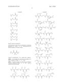 c-Met Modulators and Method of Use diagram and image