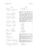 c-Met Modulators and Method of Use diagram and image