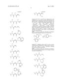 c-Met Modulators and Method of Use diagram and image