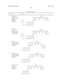 c-Met Modulators and Method of Use diagram and image