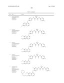 c-Met Modulators and Method of Use diagram and image