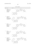 c-Met Modulators and Method of Use diagram and image