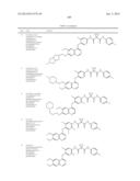 c-Met Modulators and Method of Use diagram and image