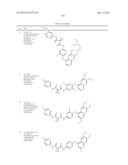 c-Met Modulators and Method of Use diagram and image