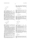 c-Met Modulators and Method of Use diagram and image