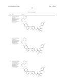 c-Met Modulators and Method of Use diagram and image