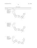 c-Met Modulators and Method of Use diagram and image