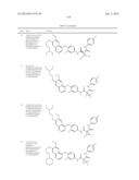 c-Met Modulators and Method of Use diagram and image