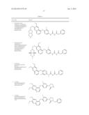 c-Met Modulators and Method of Use diagram and image