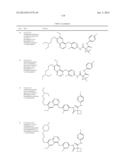 c-Met Modulators and Method of Use diagram and image