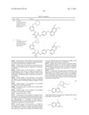 c-Met Modulators and Method of Use diagram and image