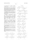 c-Met Modulators and Method of Use diagram and image