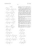 c-Met Modulators and Method of Use diagram and image