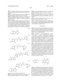 c-Met Modulators and Method of Use diagram and image