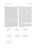 c-Met Modulators and Method of Use diagram and image