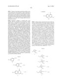 c-Met Modulators and Method of Use diagram and image