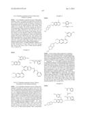 c-Met Modulators and Method of Use diagram and image