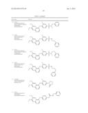 c-Met Modulators and Method of Use diagram and image