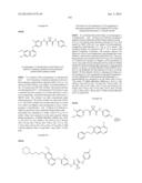 c-Met Modulators and Method of Use diagram and image