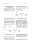 c-Met Modulators and Method of Use diagram and image