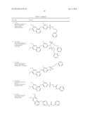 c-Met Modulators and Method of Use diagram and image