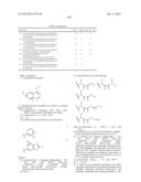 c-Met Modulators and Method of Use diagram and image