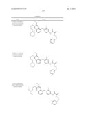 c-Met Modulators and Method of Use diagram and image