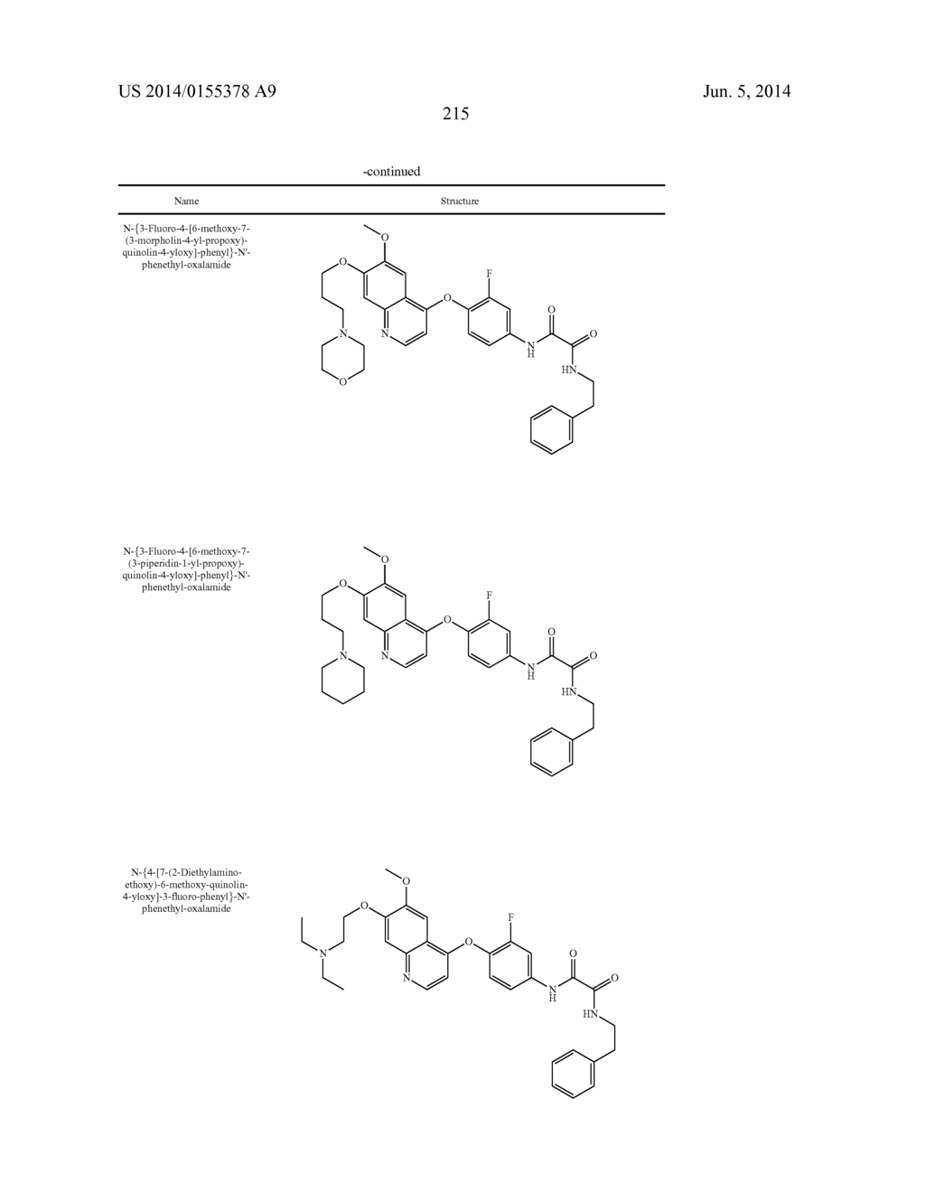 c-Met Modulators and Method of Use - diagram, schematic, and image 216