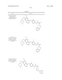 c-Met Modulators and Method of Use diagram and image