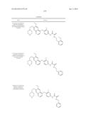 c-Met Modulators and Method of Use diagram and image