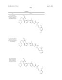 c-Met Modulators and Method of Use diagram and image