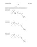 c-Met Modulators and Method of Use diagram and image