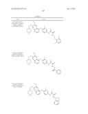 c-Met Modulators and Method of Use diagram and image