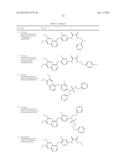 c-Met Modulators and Method of Use diagram and image