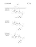 c-Met Modulators and Method of Use diagram and image