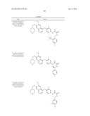 c-Met Modulators and Method of Use diagram and image